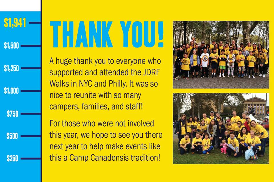 With the support and contributions of friends and family, the Camp Canadensis team surpassed our goal of $1941 for diabetes research.
